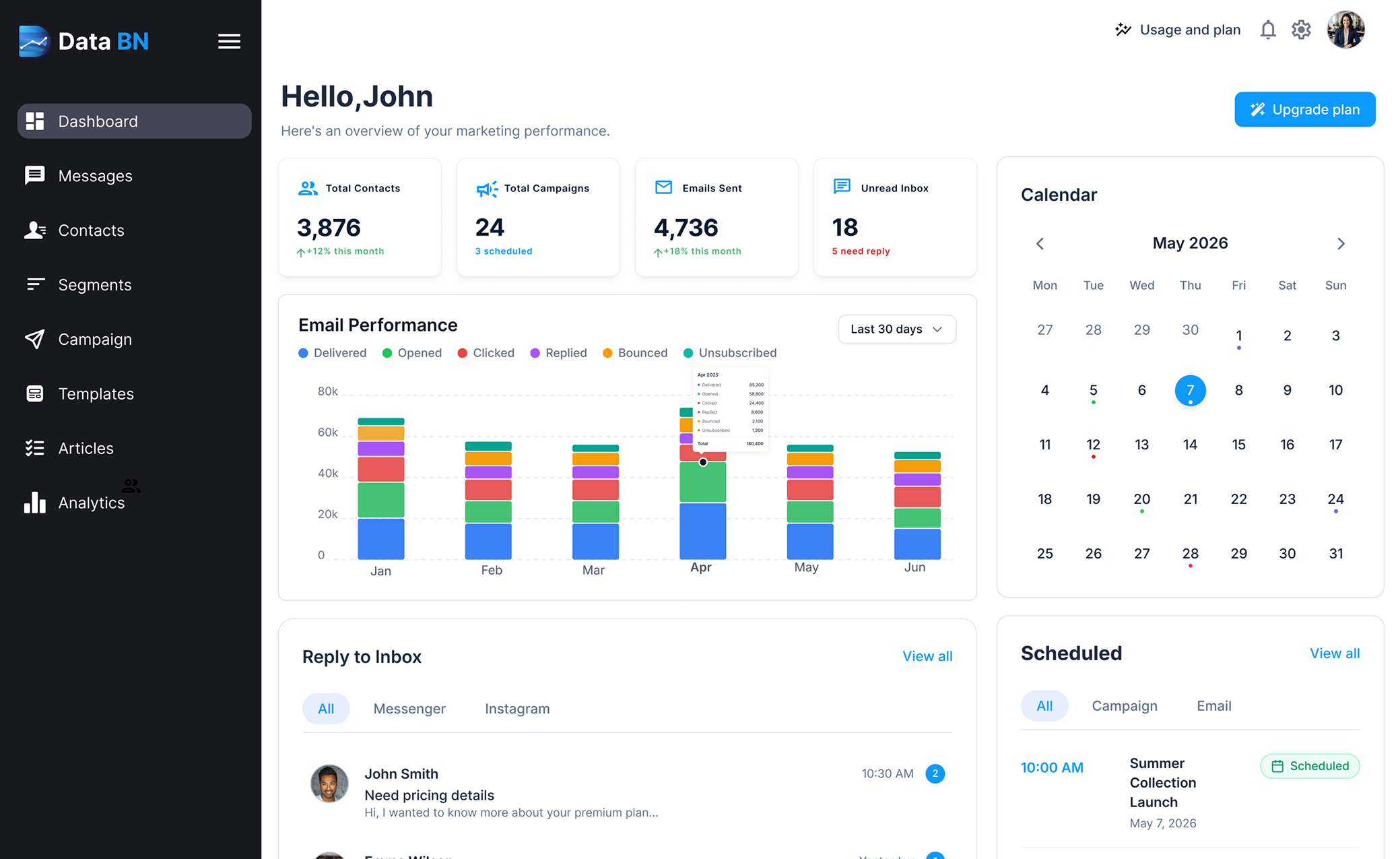Marketing dashboard preview
